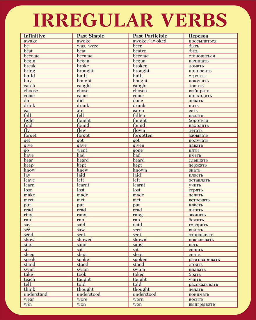 Look at the list of irregular verbs