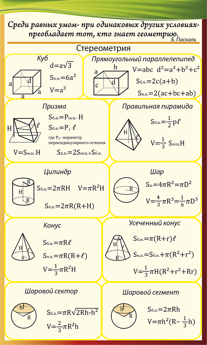 Формулы стереометрии